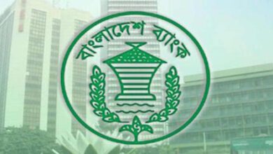 Bangladesh Bank AD Seat Plan 2022- eRecruitment.bb.org.bd