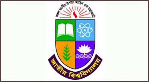 NU Masters Exam Result 2022- nu.ac.bd result