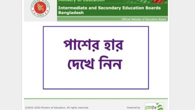 SSC Result 2022 Pass Rate of All Board Passing Percentage