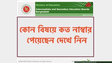 SSC Result 2022 with Marksheet Full Number educationboardresults.gov.bd