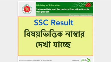 SSC Result Marksheet With All Subject Wise Number 2022