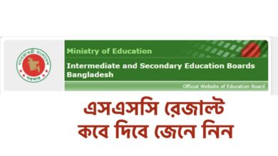 SSC Result Publish Date 2022
