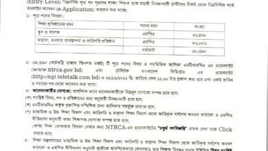 NTRCA Subject & District Wise Vacant List ngi.teletalk.com bd 2022