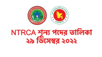 NTRCA Subject & District Wise Vacant List 2022 ngi.teletalk.com bd