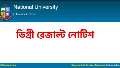 NU Result Notice 2023 Today Update Degree 3rd Year Final Exam 2022