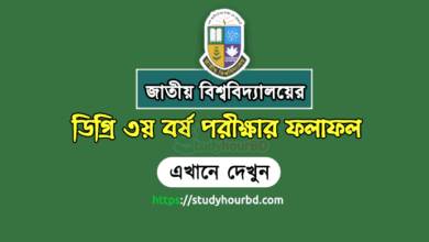 Nu.ac.bd Results 2023 Degree 3rd Year Result with Marksheet Check Link