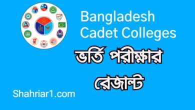 Cadet College Admission Suggestion 2023 with Question Pattern and Solution (Result PDF Download)