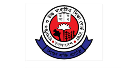 SSC Bangla 2nd Paper Dhaka Board Question Answers 2023