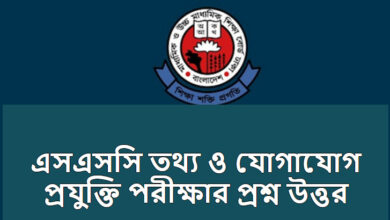Dhaka Board SSC ICT Exam Question Solution 2023