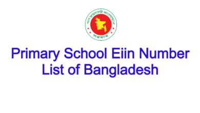 Eiin Number of Govt Primary School