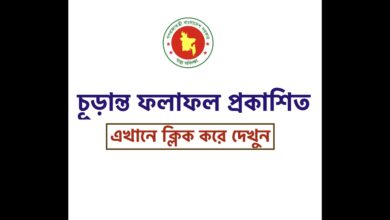 www dghs.gov.bd Medical Result 2022 Published Today with Merit List