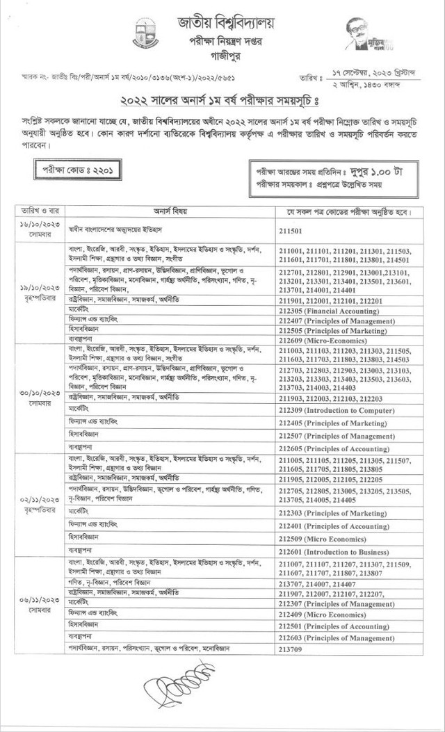 Honours 1st year routine 