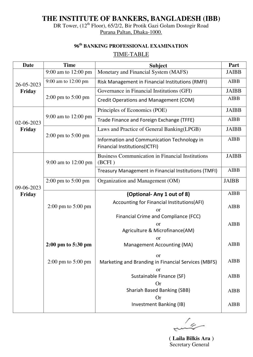 96th Banking Professional Exam Time Table 2023
