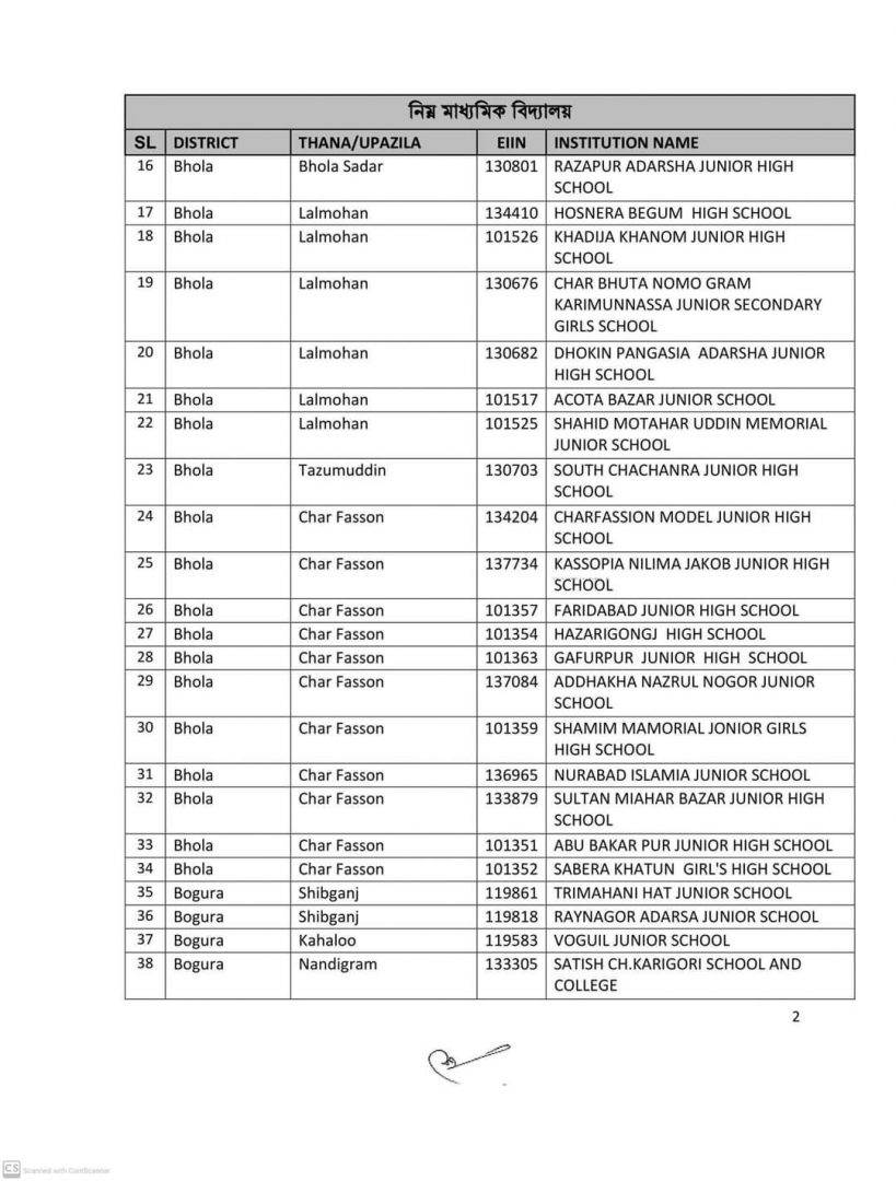 1695205135 760 MPO List 2023 Bangladesh School College Madrasah