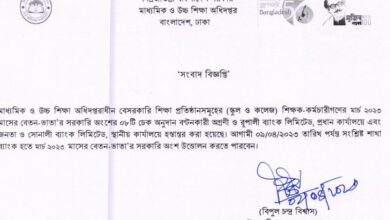 MPO List 2023 Bangladesh School, College & Madrasah