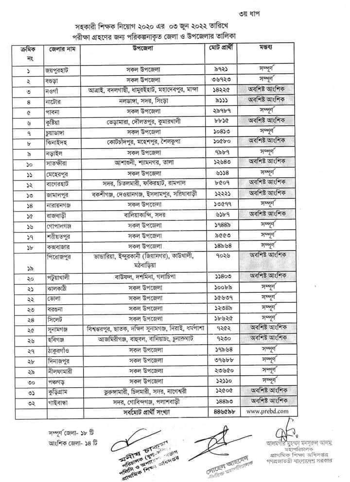 DPE Admit Card 2022 Download admit.dpe.gov.bd - Primary Admit Card