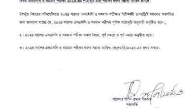 SSC Short Syllabus 2024 PDF Download