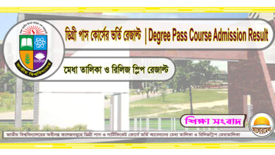 National University Degree Pass and Certificate Admission Result