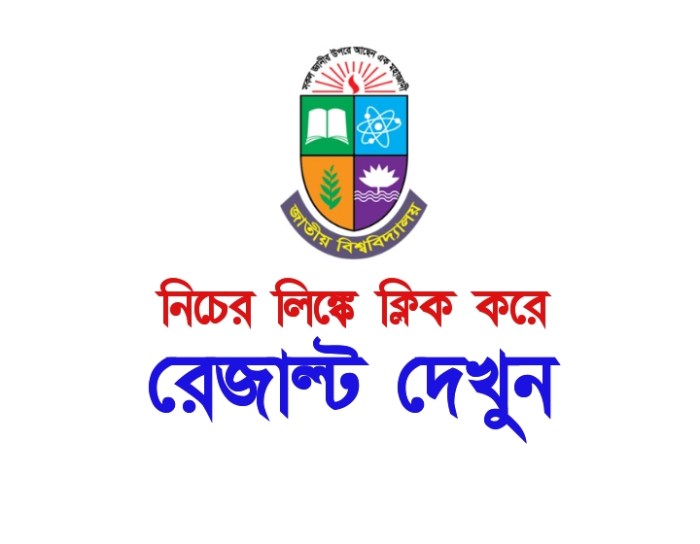 NU Result 2021 Degree 2nd Year Published with Marksheet by nu.ac.bd results