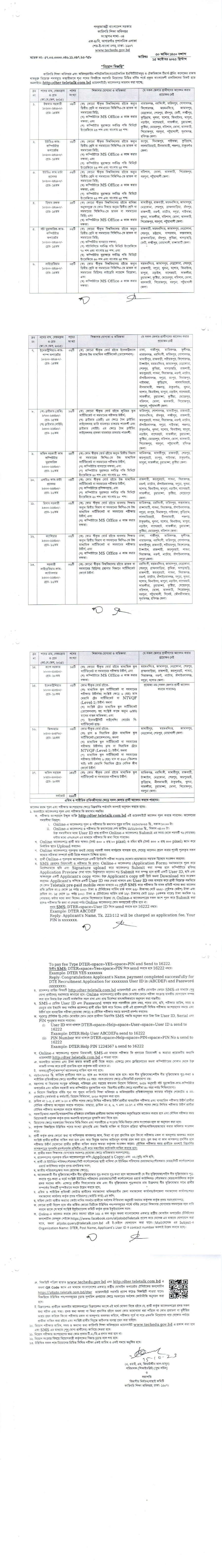 dter.teletalk.com.bd Apply DTE Job Circular 2023 (কারিগরি শিক্ষা অধিদপ্তরে নিয়োগ)