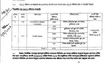 caab.teletalk.com.bd CAAB Admit Card Download Civil Aviation Authority of Bangladesh Exam Date & Seat Plan