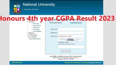 Honours 4th year CGPA Result