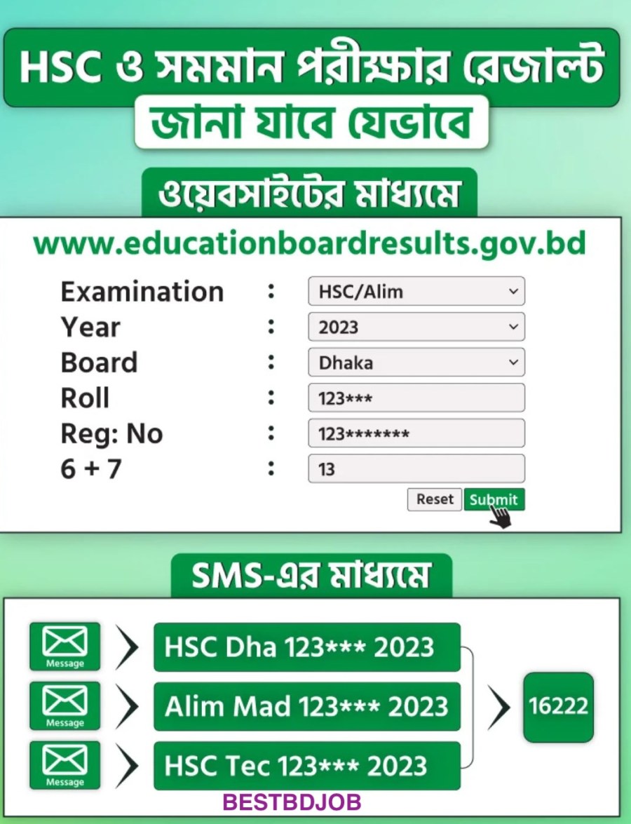 Alim Result 2023 By SMS