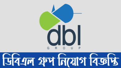 DBL Group Job Circular