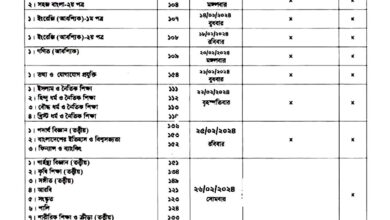 SSC Routine 2024 PDF Download All Education Board