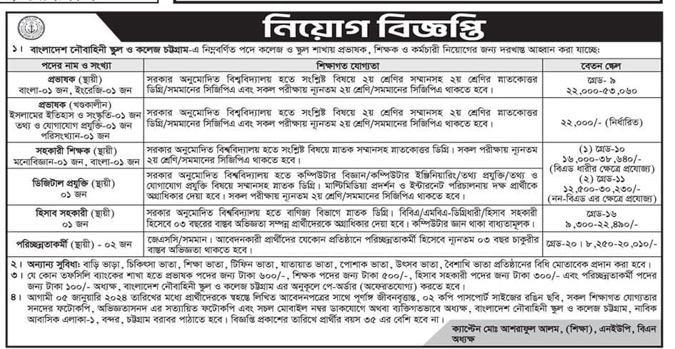 Bangladesh Navy School and College, Chittagong Circular 2024