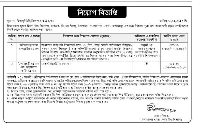 Zeal Bangla Sugar Mill's High School Job Circular 2024