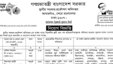 LGED Job Circular 2024 - lged.teletalk.com.bd Apply Online Local Government Engineering Department