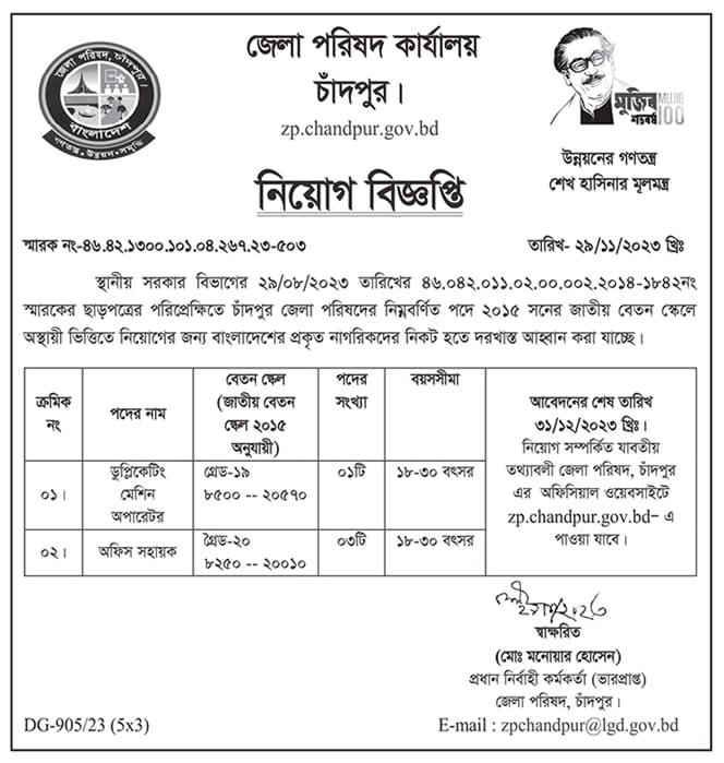 Chandpur Upazila Parishad Job Circular 2024