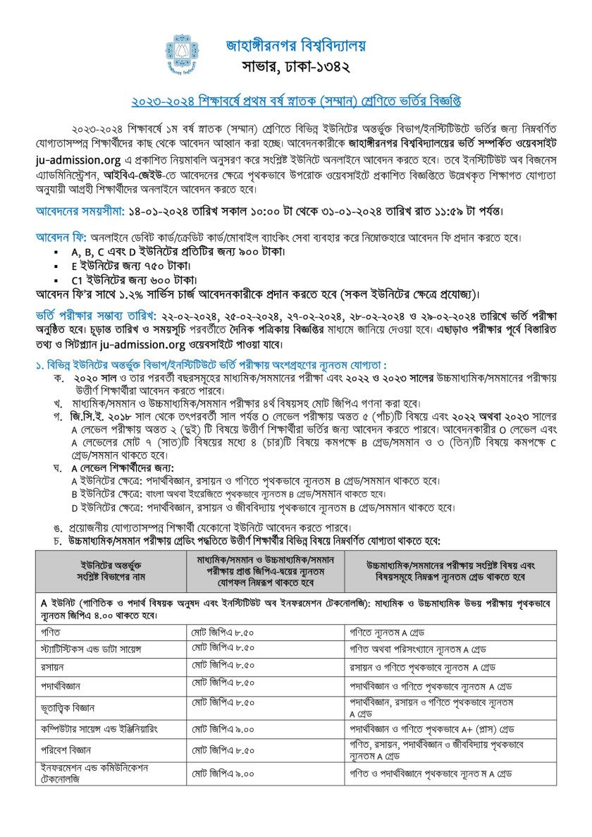 Jahangirnagar university admission circular 2024