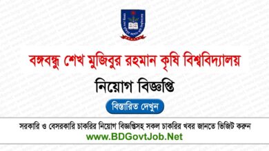 BSMRAU Job Circular 2024 - Bangabandhu Sheikh Mujibur Rahman Agricultural University