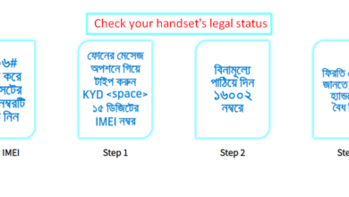 neir.btrc.gov.bd Registration - BTRC Unofficial Mobile Phone Registration