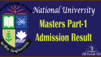 NU Masters Part-1 Admission Result