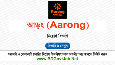 Aarong Job Circular 2024 | BD Govt Job