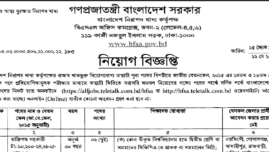 bfsa.teletalk.com.bd Apply BFSA Job Circular 2024
