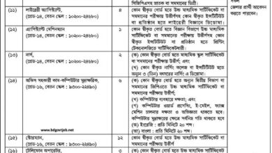 bndcp.teletalk.com.bd Apply Online Navy Civilian Job Circular 2024