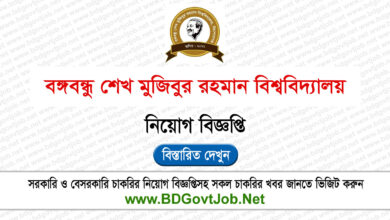 BSMRU Job Circular 2024 - Bangabandhu Sheikh Mujibur Rahman University
