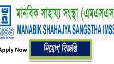 Manabik Shahajya Sangstha MSS Job Circular 2024 www.mssbd.org