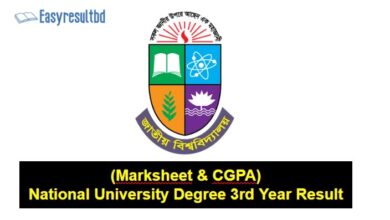 National University Degree 3rd Year Result 2024
