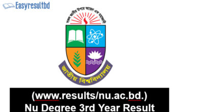 Nu Degree 3rd Year Result 2024