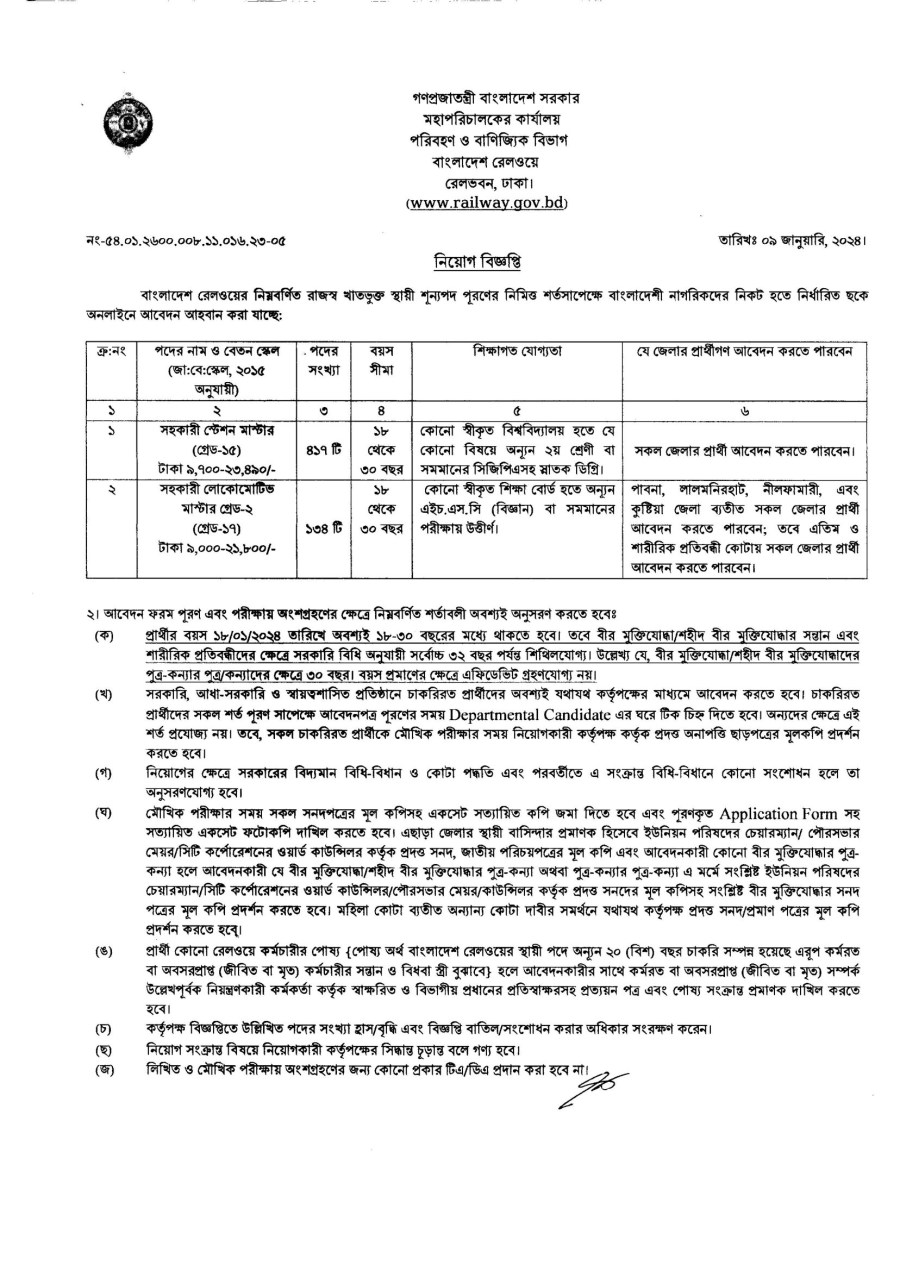 Railway Job Circular 2024 - http://br.teletalk.com.bd Online Apply