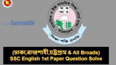 SSC English 1st Paper Question Solve 2024