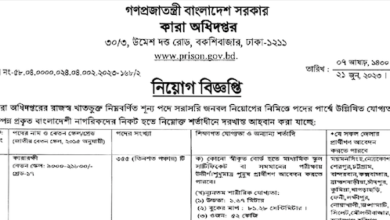 prison.teletalk.com.bd Apply Online Department of Prisons Job Circular 2024