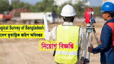 Job Circular 2024 of Geological Survey of Bangladesh