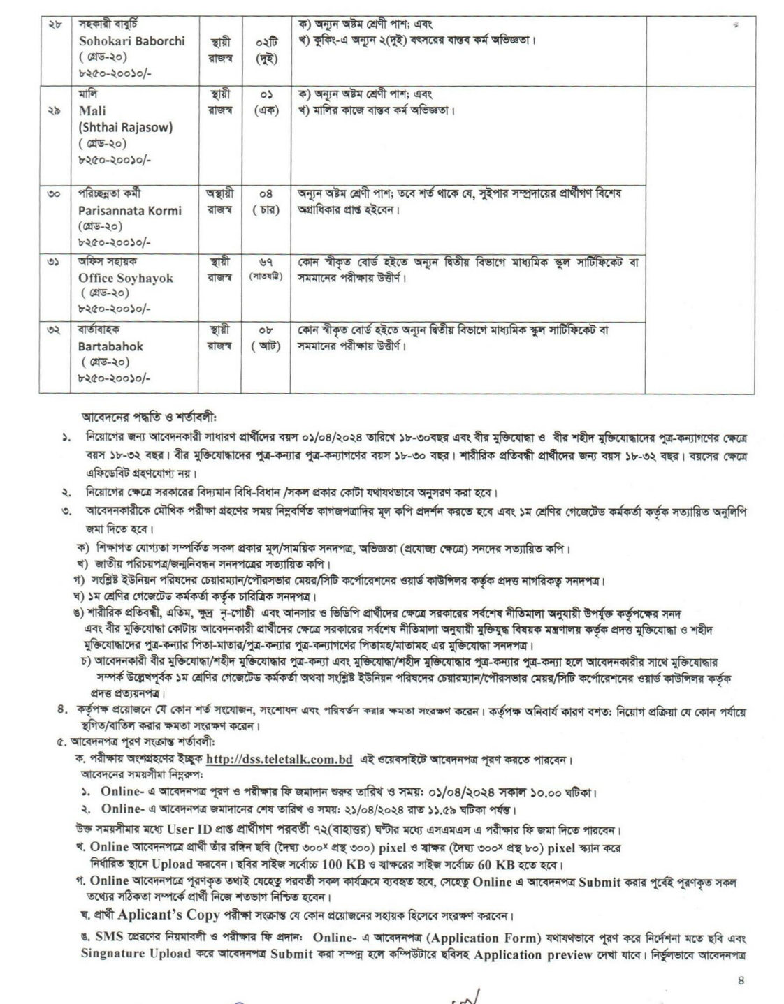 DSS Job Circular