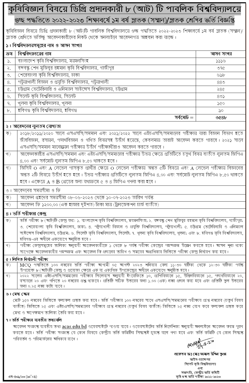 Agriculture University Admission Circular Result 2023